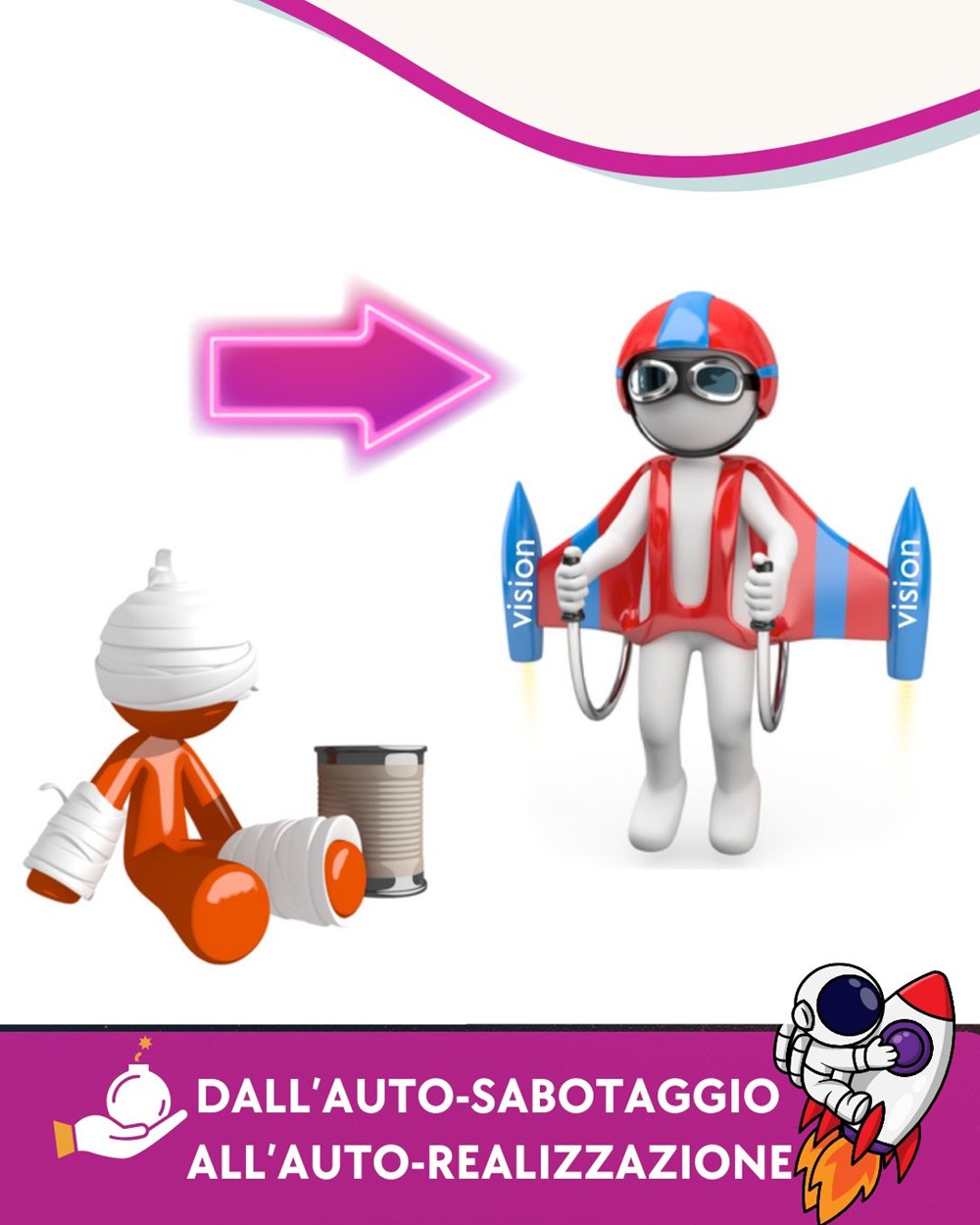 IL 3° PERMESSO: DALL'AUTO-SABOTAGGIO all'AUTO-REALIZZAZIONE 